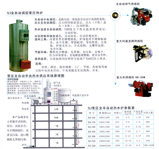 熱水爐安裝系統(tǒng)圖